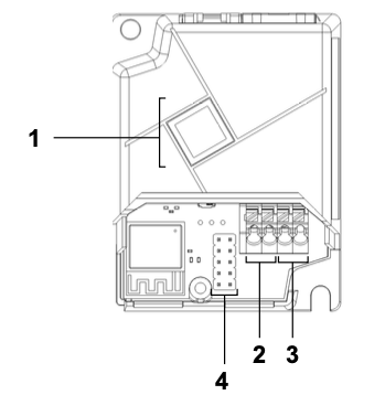 Top Panel