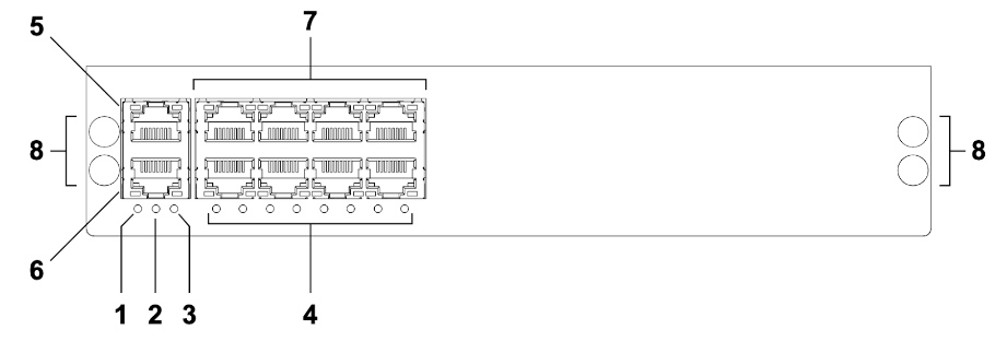 Front Panel