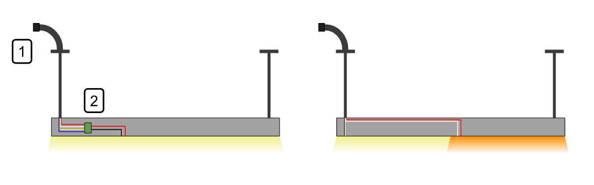 level_3_fixture