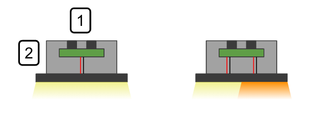 level_4_fixture