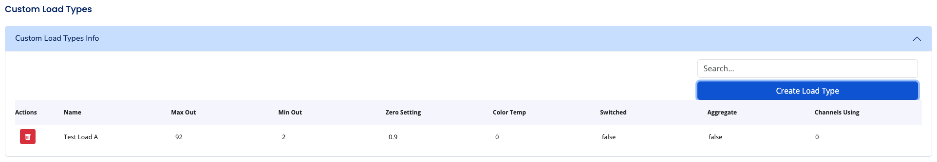 custom_loads_table